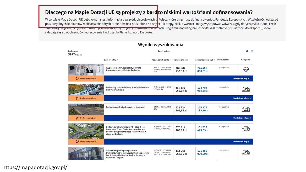 Mapa dotacji